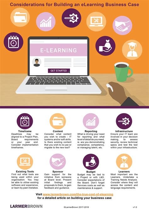 How To Improve Yourself Infographic E Learning Infographics