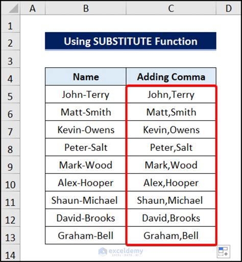 How To Insert A Comma In Excel For Multiple Rows 3 Methods