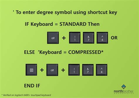 How To Insert Degree Symbol Using Keyboard Northbrother