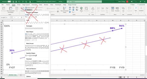 How To Insert Dotted Line In Excel Bar Graph Printable Online