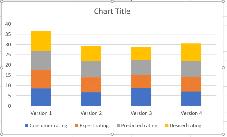 How To Insert Stacked Column Chart In Excel Design Talk