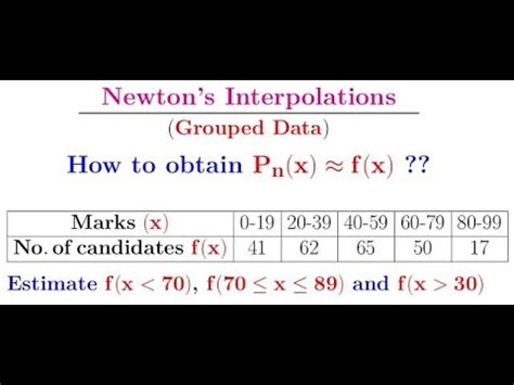 How To Interpolate Grouped Data Using Newton S Backward Difference