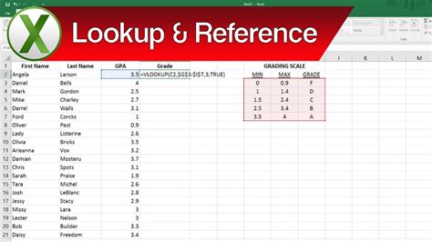 How To Lookup And Reference Data In Excel Excel Vlookup Function