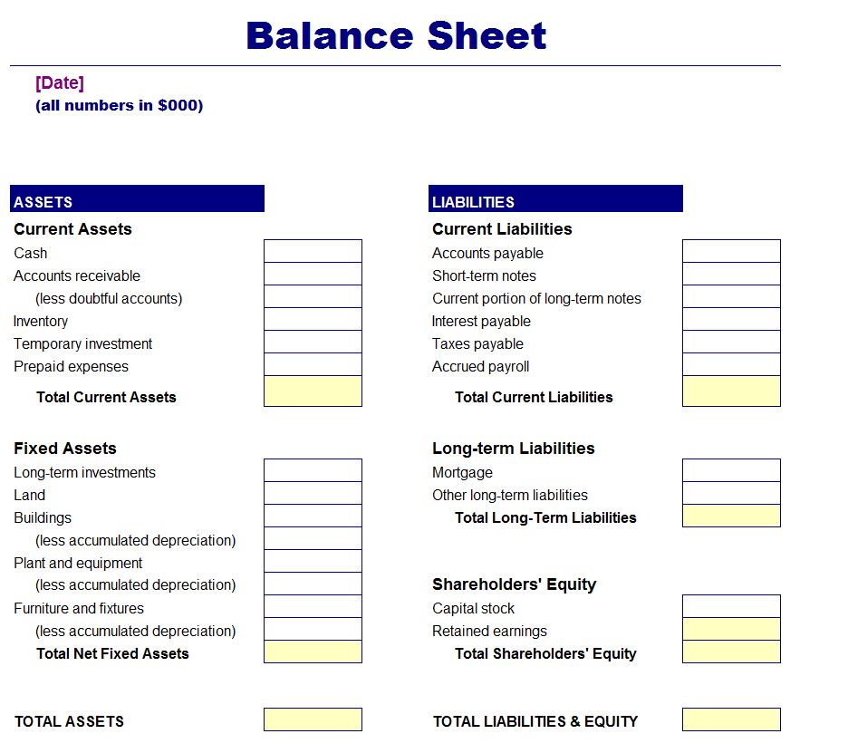 How To Make A Balance Sheet In Excel Excel Templates