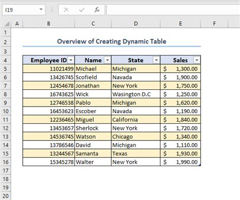 How To Make A Dynamic Table In Excel Super User