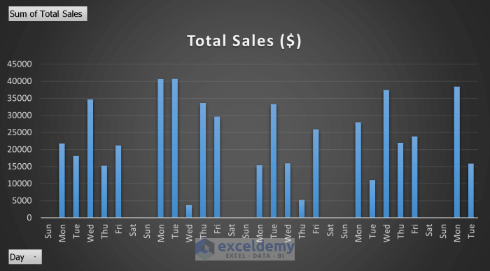 How To Make A Monthly Report In Excel Quick Steps Exceldemy