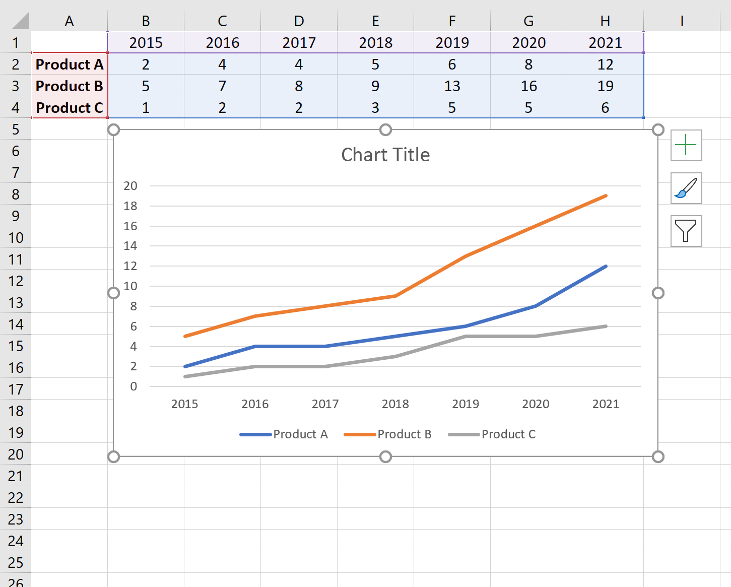 How To Make A Multiple Bar Graph In Excel With Data Table Multiple