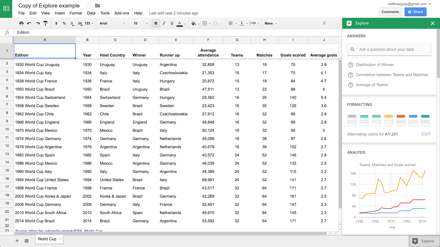 How To Make A Spreadsheet In Excel Word And Google Sheets Smartsheet