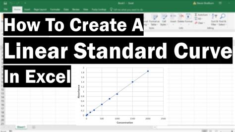 How To Make A Standard Curve In Excel Learn Excel