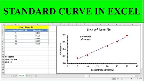 5 Tips Create Curve