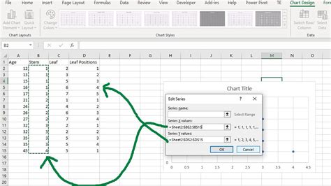 How To Make A Stem And Leaf Plot In Excel Spreadsheet Excel Stem And