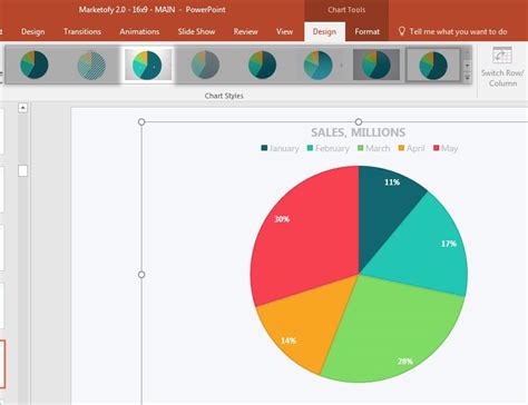 How To Make Charts And Graphs In Powerpoint