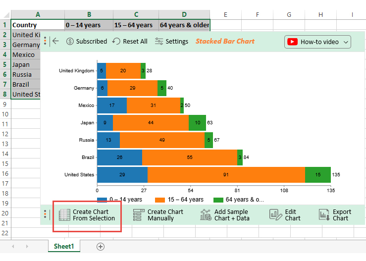 How To Make Excel Chart With Multiple Variables Chart Walls Images