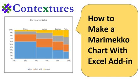 Create Marimekko In Excel