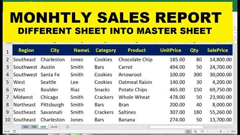 How To Make Monthly Sales Report Sheet Excel Youtube