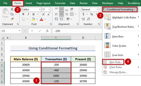 5 Ways To Highlight Negative Values