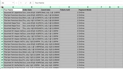 How To Make The Adjusted Column Spacing Even In Excel Using Excel