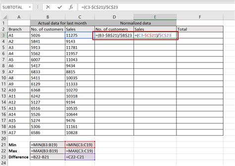 How To Normalize Data In Excel Spreadcheaters