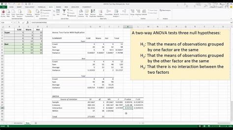 How To Perform A Two Way Anova In Excel 2013 Youtube