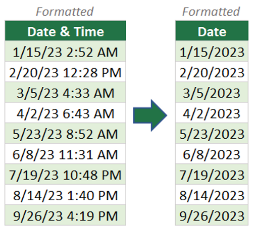 How To Remove A Date From A Time In Excel Encyclopedia Excel