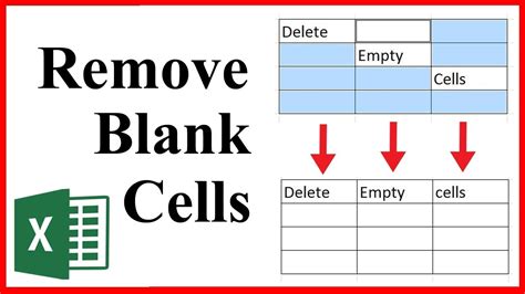 How To Remove Blank Or Empty Cells In Microsoft Excel Youtube