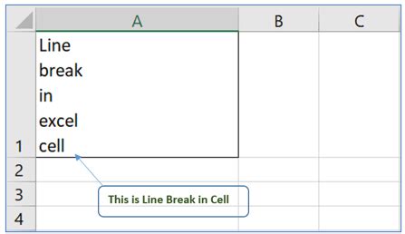 How To Remove Line Breaks Carriage Return In Excel By Akram Siblee