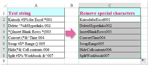 5 Ways Remove Special Characters