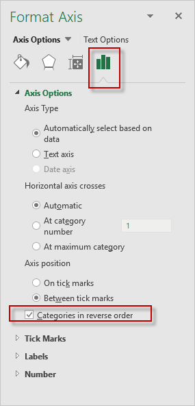 Reverse Order In Excel Easily