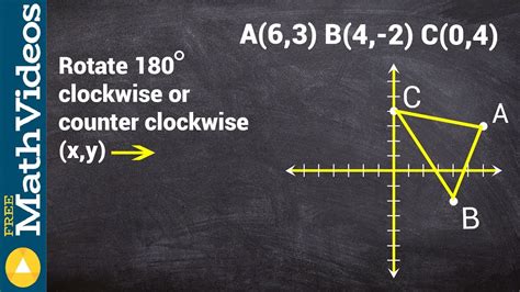 How To Rotate A Figure 180 Degrees Study Com