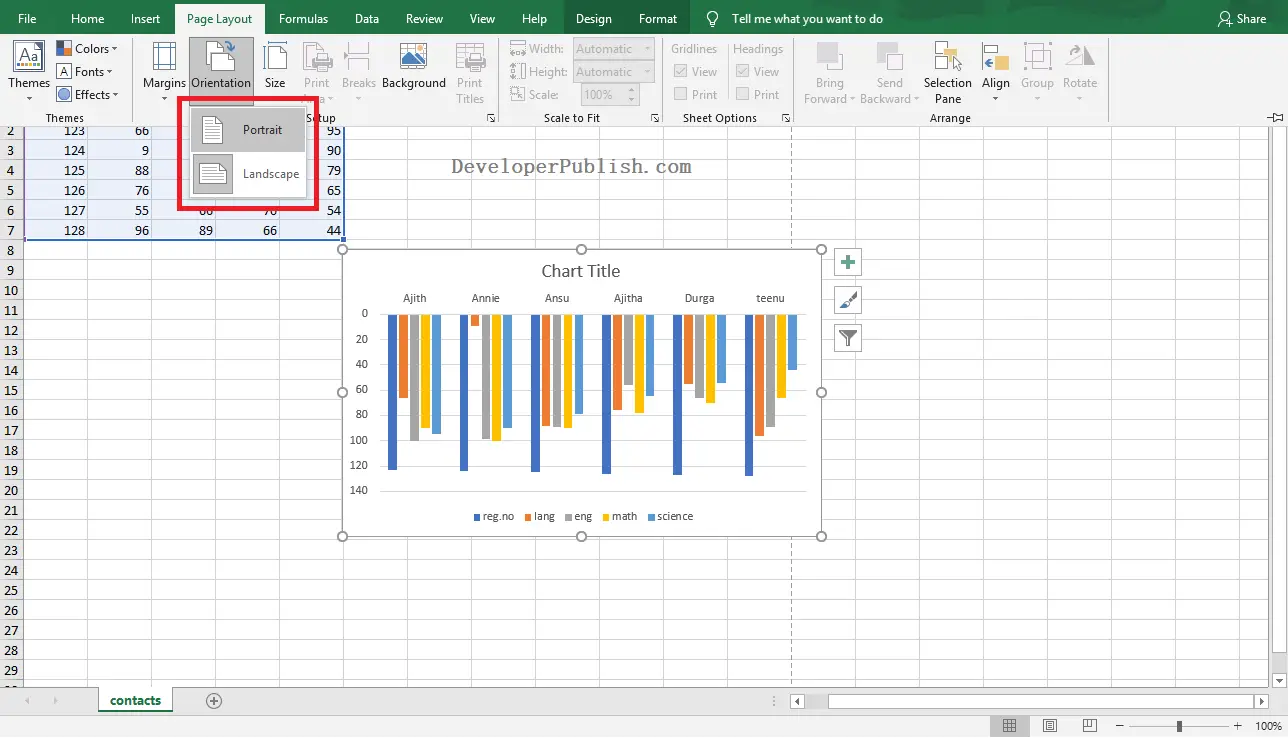 How To Rotate Charts And Worksheet In Microsoft Excel