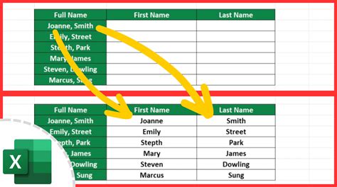 How To Separate Names In Excel Sheet Leveller