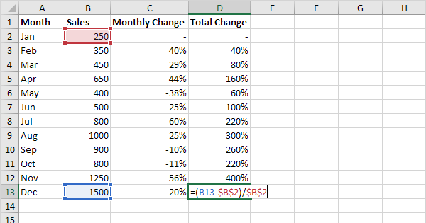 Show Percent Change In Excel