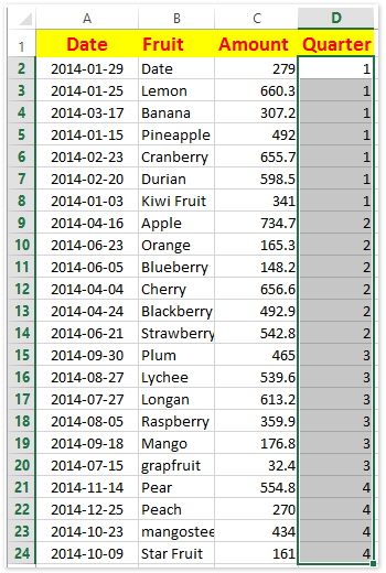 How To Sort Dates By Quarter In Excel