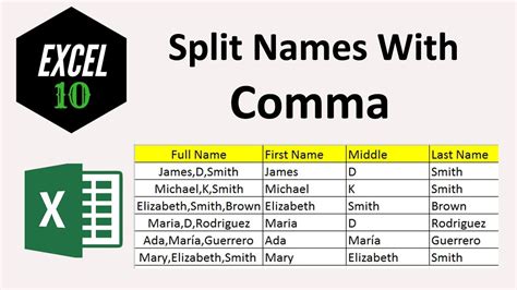 How To Split Full Names To First Middle And Last Names By Images And