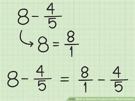 How To Subtract Whole Numbers And Fractions