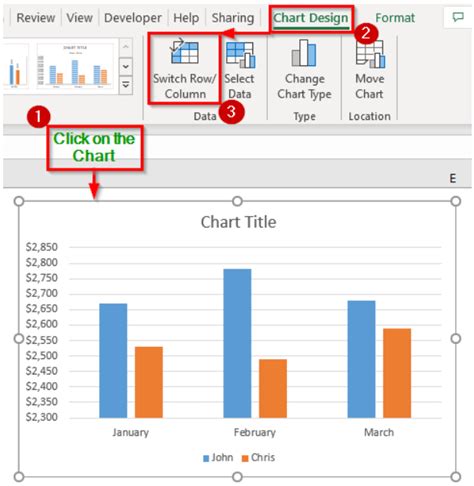 How To Switch Rows And Columns In Excel