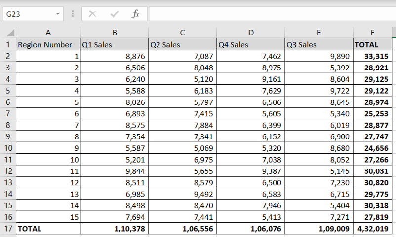 Switch Columns In Excel Easily