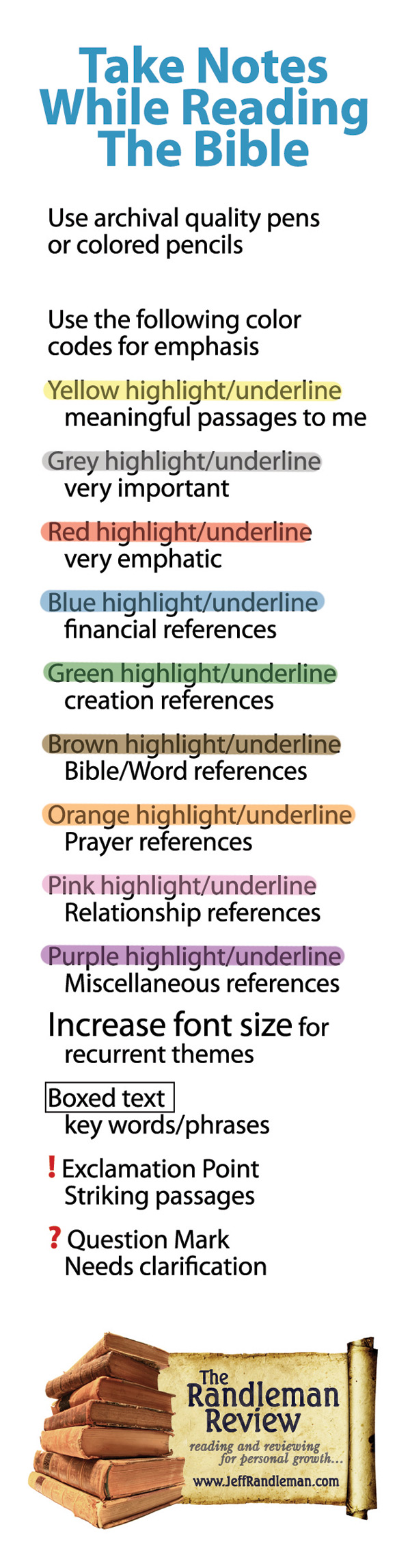 How To Take Notes While Reading The Bible Jeffrandleman Com