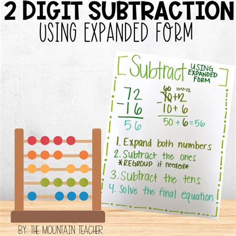 How To Teach 2 Digit Subtraction With Regrouping Strategies The