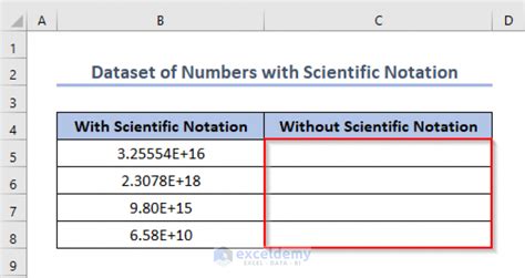 How To Turn Off Scientific Notation In Excel 5 Useful Methods