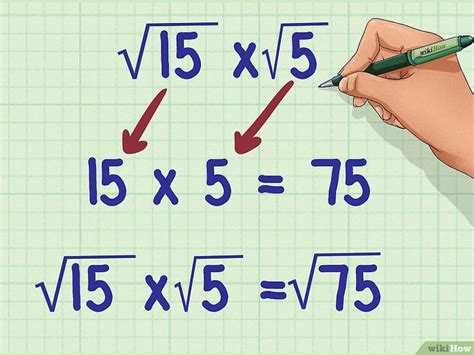 How To Type Square Root Aliartduncan