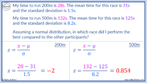 How To Understand And Calculate Z Scores Mathsathome Com