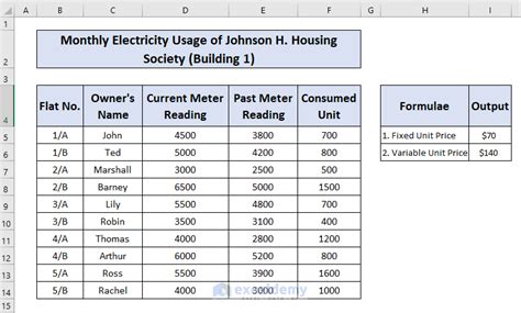 How To Use Electricity Bill Calculation Formula In Excel