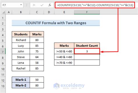 How To Use Excel Countif Between Two Numbers To Analyze Data Tech Guide