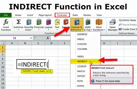 5 Ways To Use Indirect