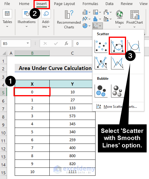 How To Use Integration In Excel To Find Area Under A Curve