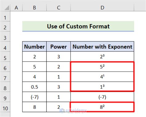 How To Use Negative Exponents In Excel 3 Easy Methods