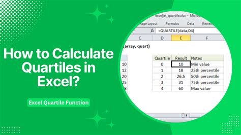 How To Use Quartile Function In Excel With 5 Easy Steps Excel Trick