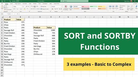 How To Use Sort Formula In Excel