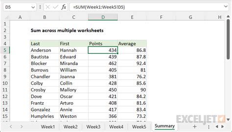 How To Vlookup And Sum Across Multiple Sheets In Excel 2 Formulas